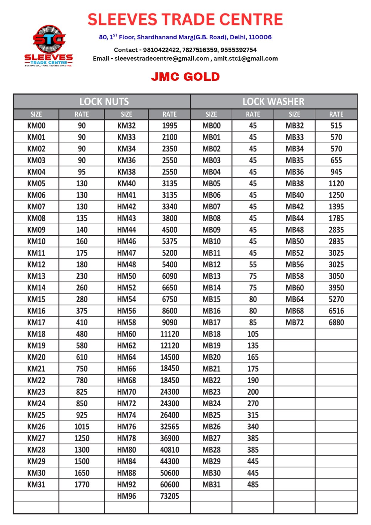 JMC GOLD PRICE LIST Page 0004