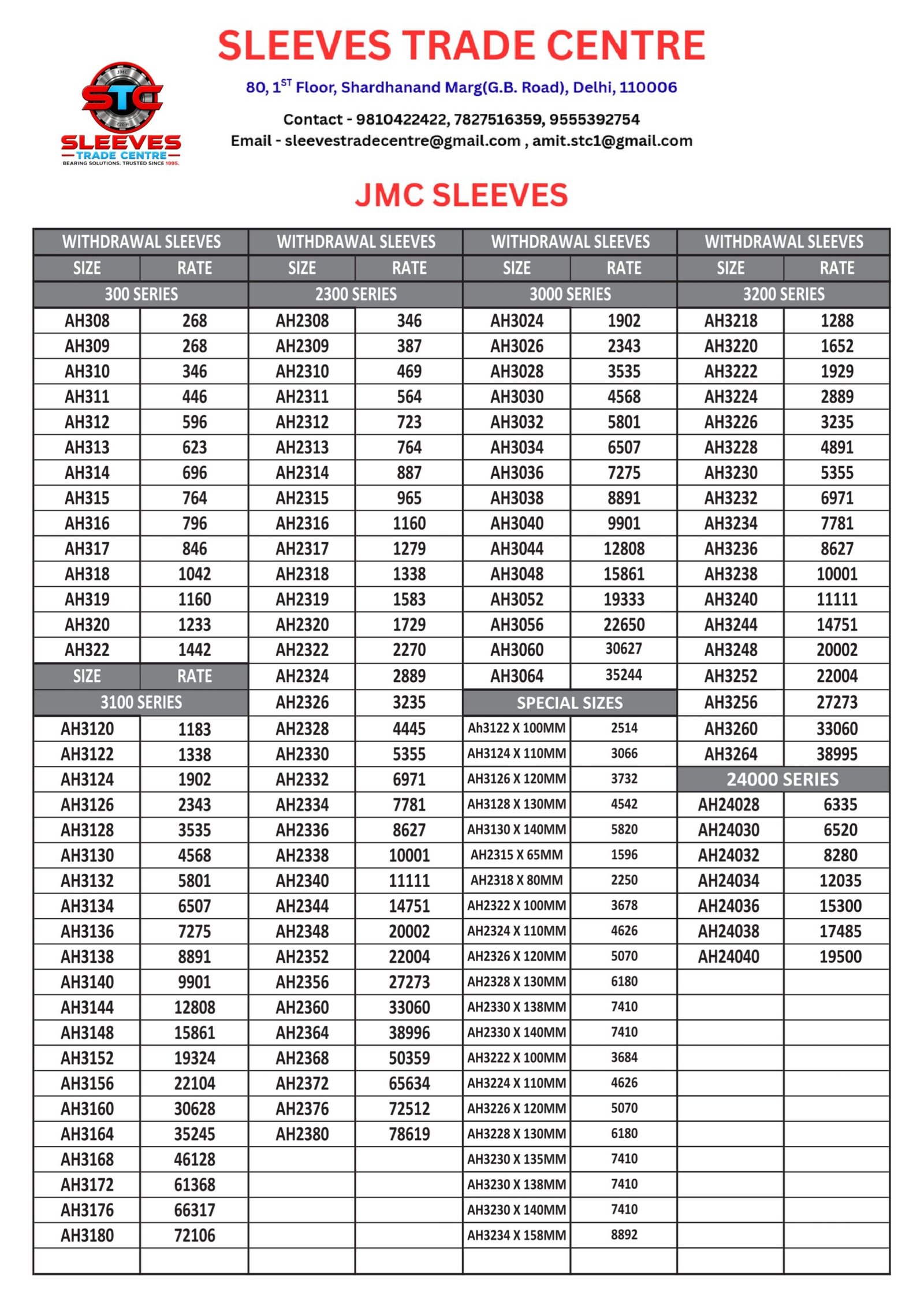 JMC NEW A4 Page 0003 Scaled