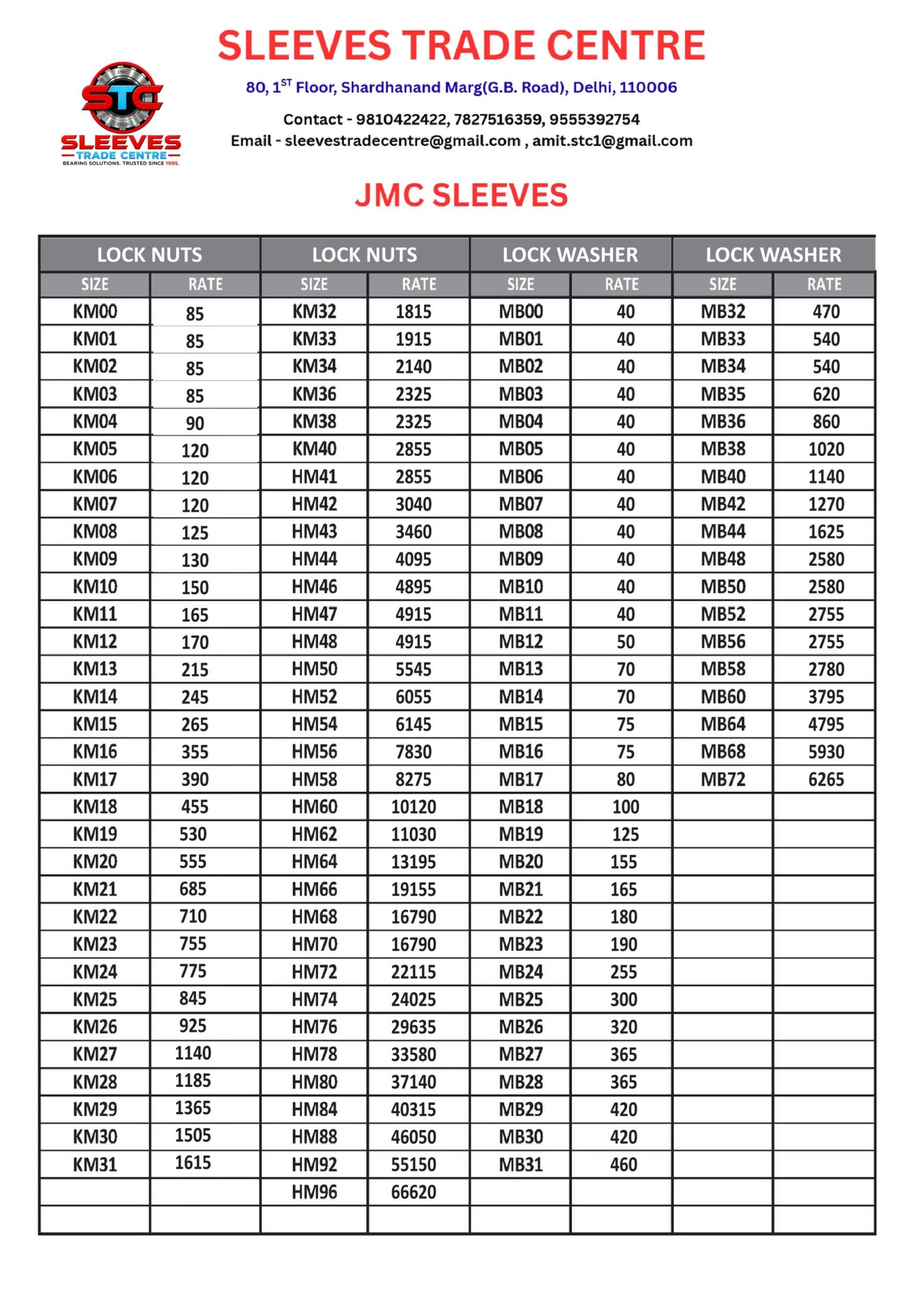 JMC NEW A4 Page 0004 Scaled