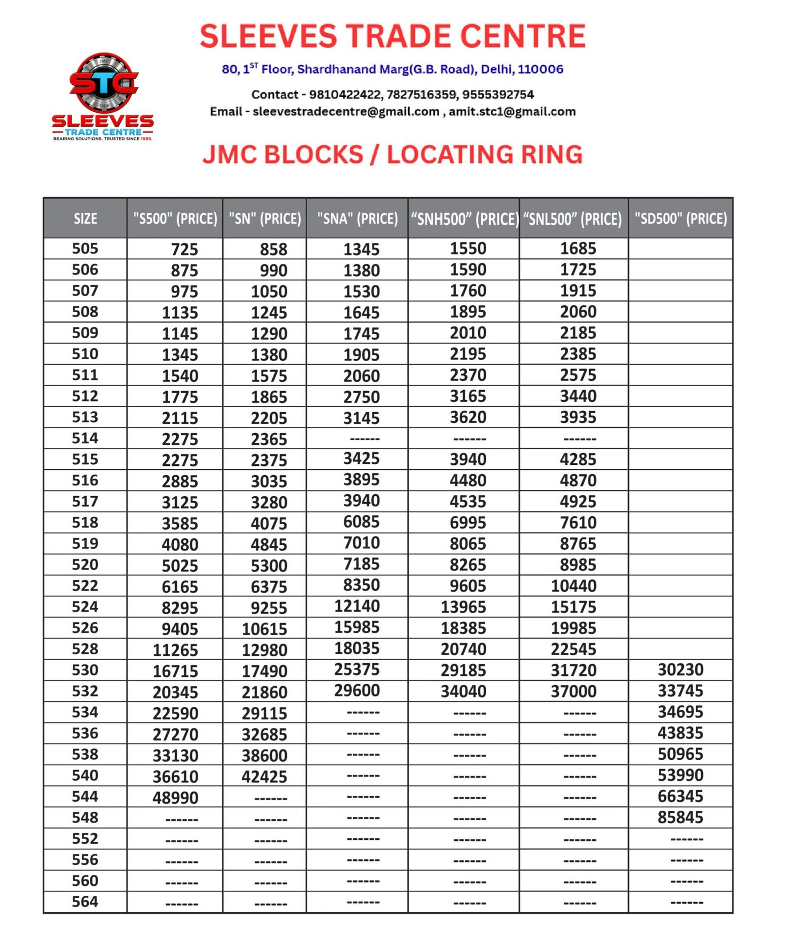 JMC PLUMBER BLOCK 8.pdf 1 Page 0001 Scaled E1785843041504