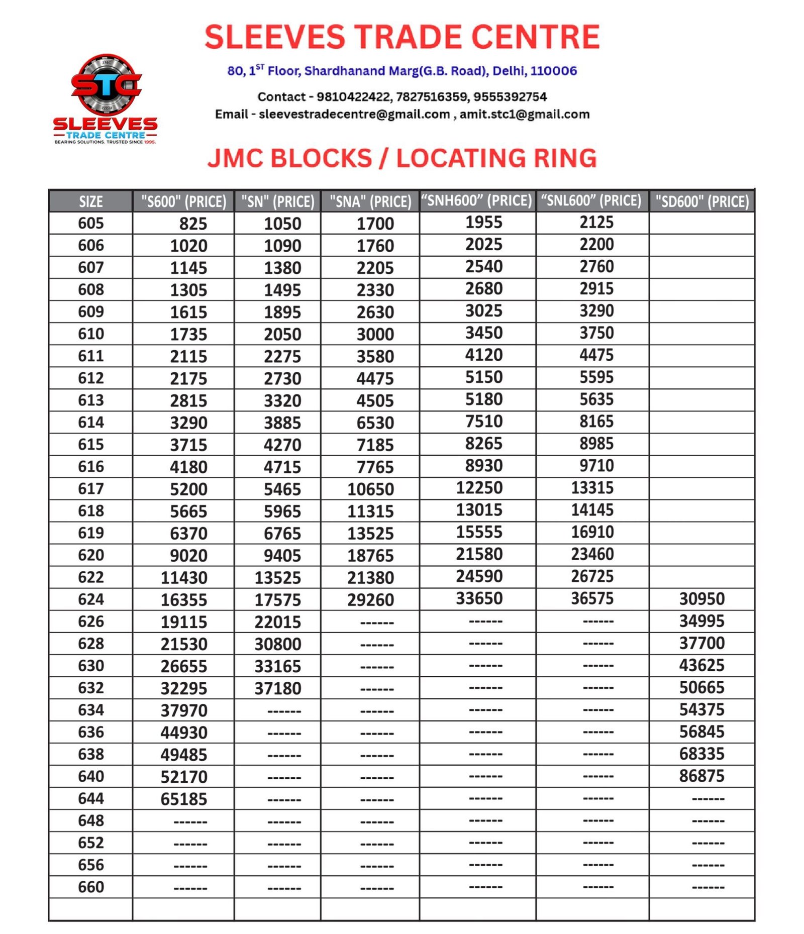 JMC PLUMBER BLOCK 8.pdf 1 Page 0002 Scaled E1785843120232
