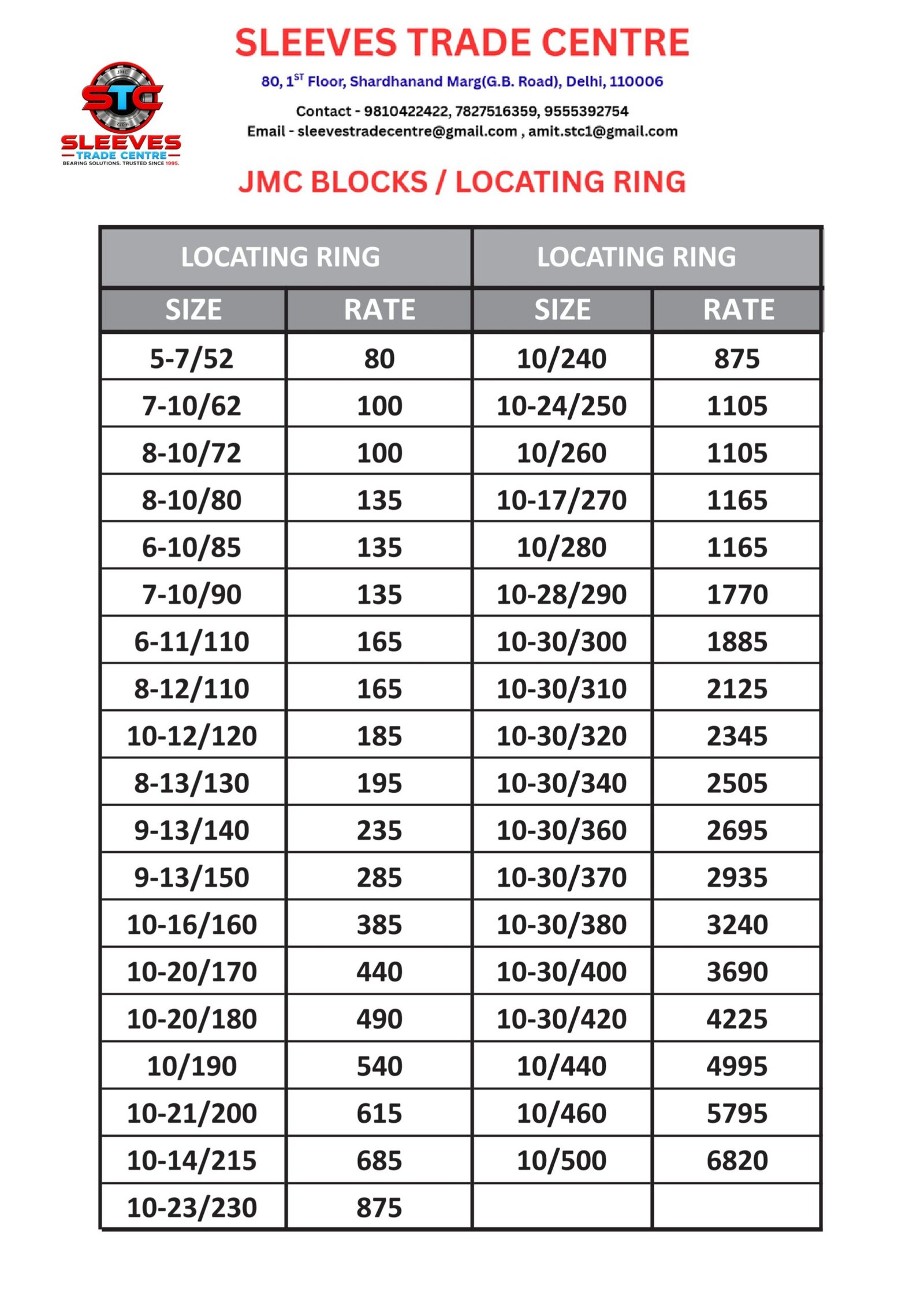 JMC PLUMBER BLOCK 8.pdf 1 Page 0004 Scaled