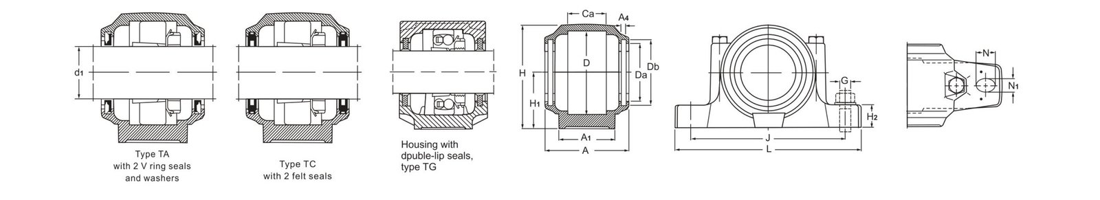 Series SNA 500 Technical Diagram