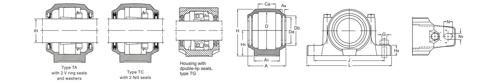 Series SNA 600 Technical Diagram