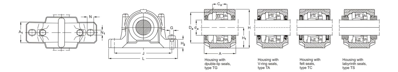 Series SNH 500 and SNH 600 Technical Diagram