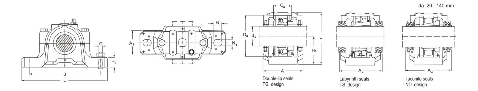Series SNL 500 Technical Diagrams