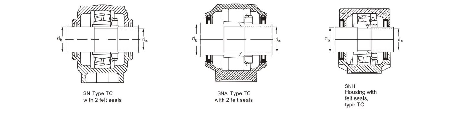 Plummer Block Cylindrical Bore Diagrams