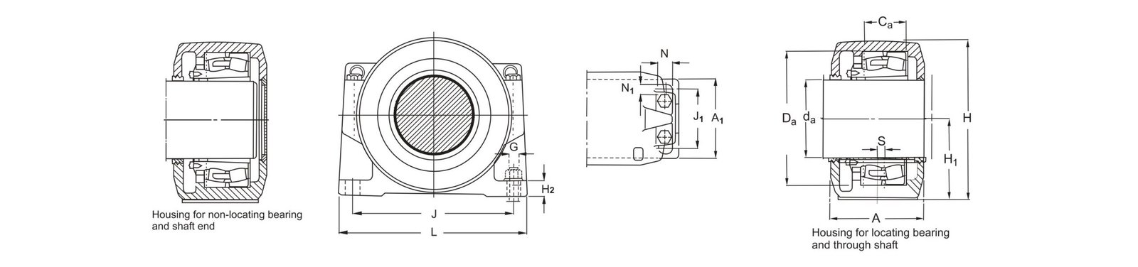 Series SDJC 3100 Technical Diagram
